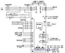变频器接线图视频,清晰易懂的接线步骤详解